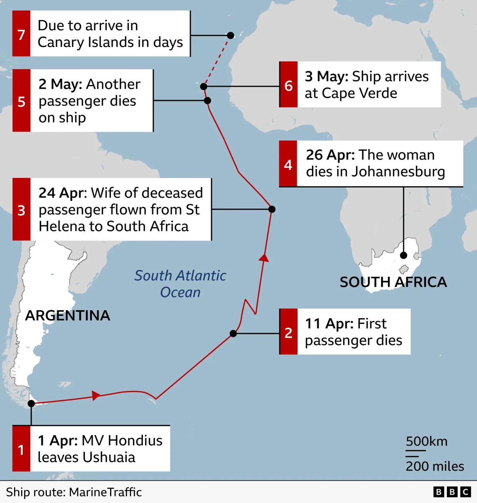 Hantavirus outbreak on cruise ship prompts evacuations and global monitoring
