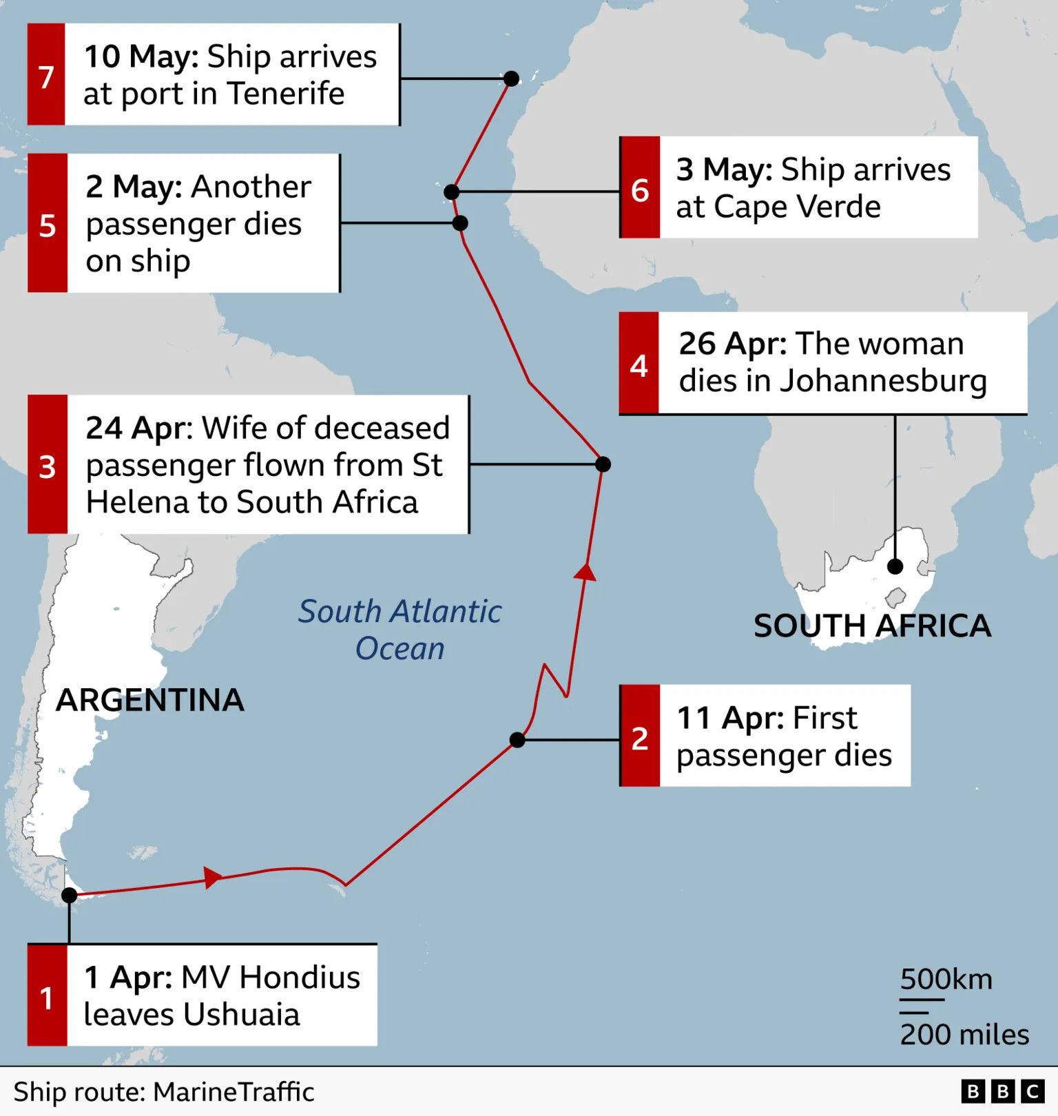 US health officials monitor 18 cruise passengers for hantavirus exposure