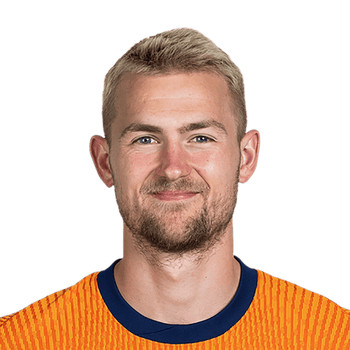 De Ligt's back injury keeps him sidelined as United squad trains in Ireland