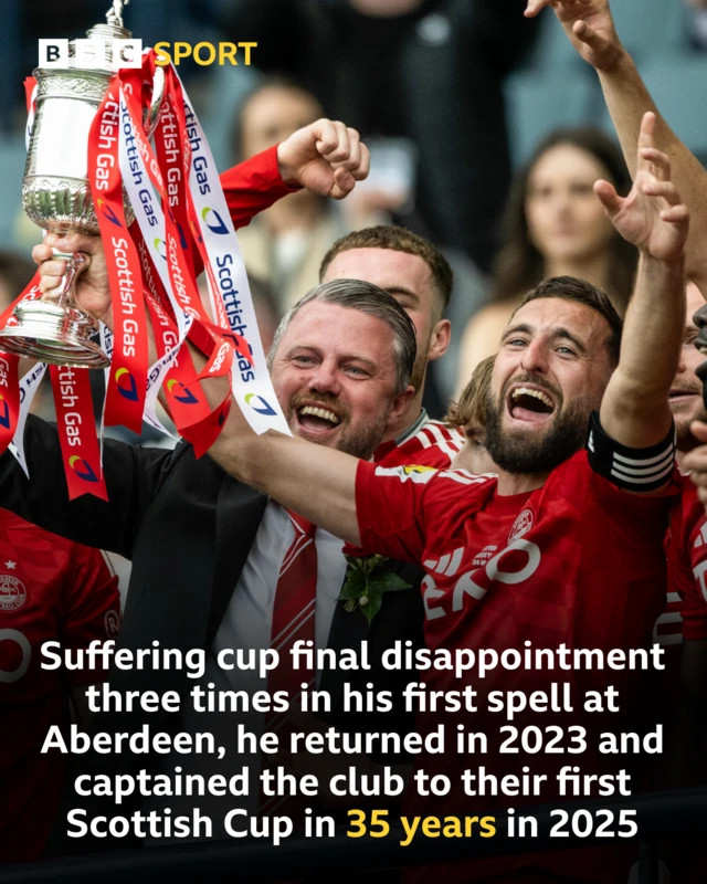 Graeme Shinnie returns to Inverness after historic Aberdeen Scottish Cup win